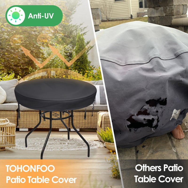 TOHONFOO Outdoor Round Table Cover - Waterproof Anti-UV Round Patio Table Cover - Fits Round Outdoor Table Up to 34-36 Inch - Image 5